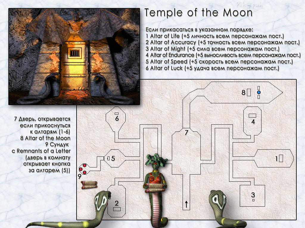 MIGHT AND MAGIC VI. Карта Temple of the Moon.
