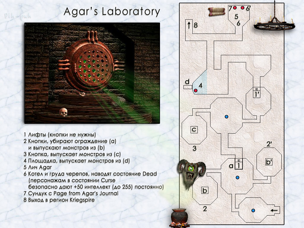 MIGHT AND MAGIC VI. Карта Agar's Laboratory.