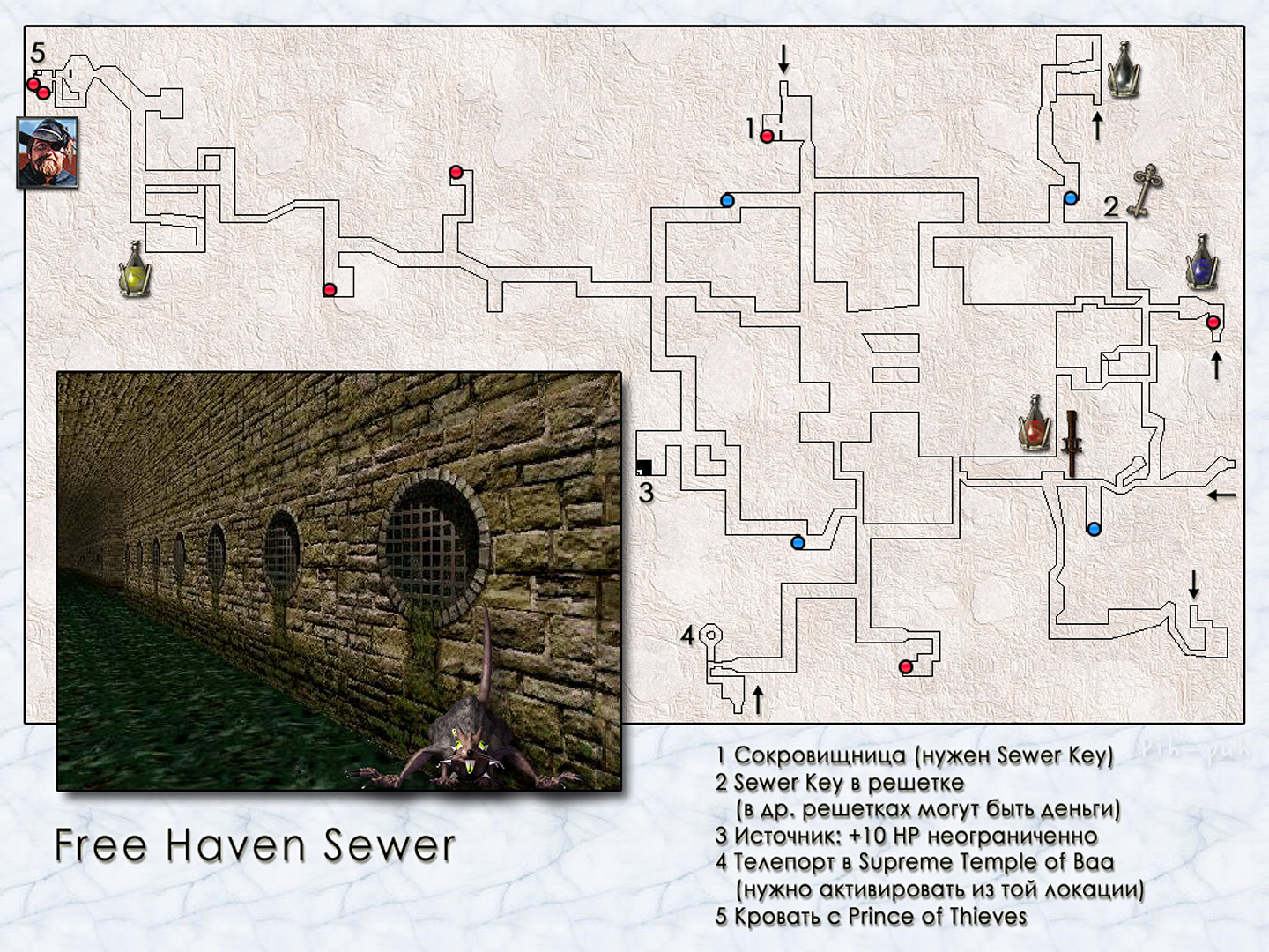 MIGHT AND MAGIC VI. .  Free Haven Sever.