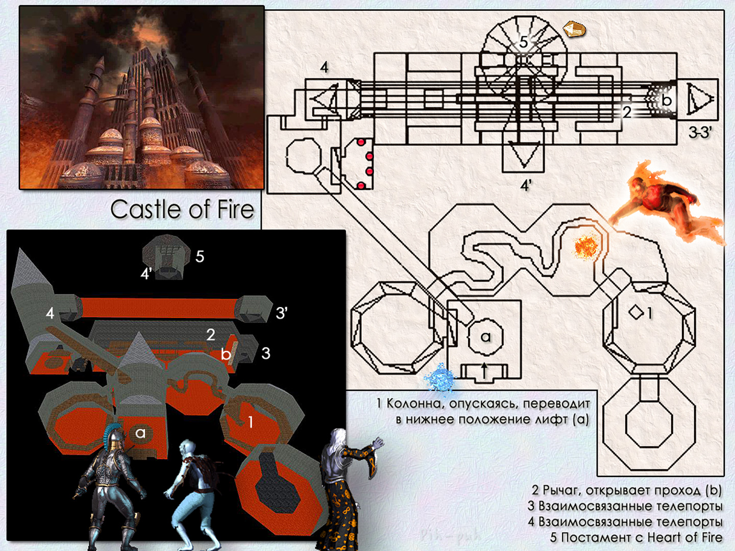 MIGHT AND MAGIC VIII. .  Castle of Fire.