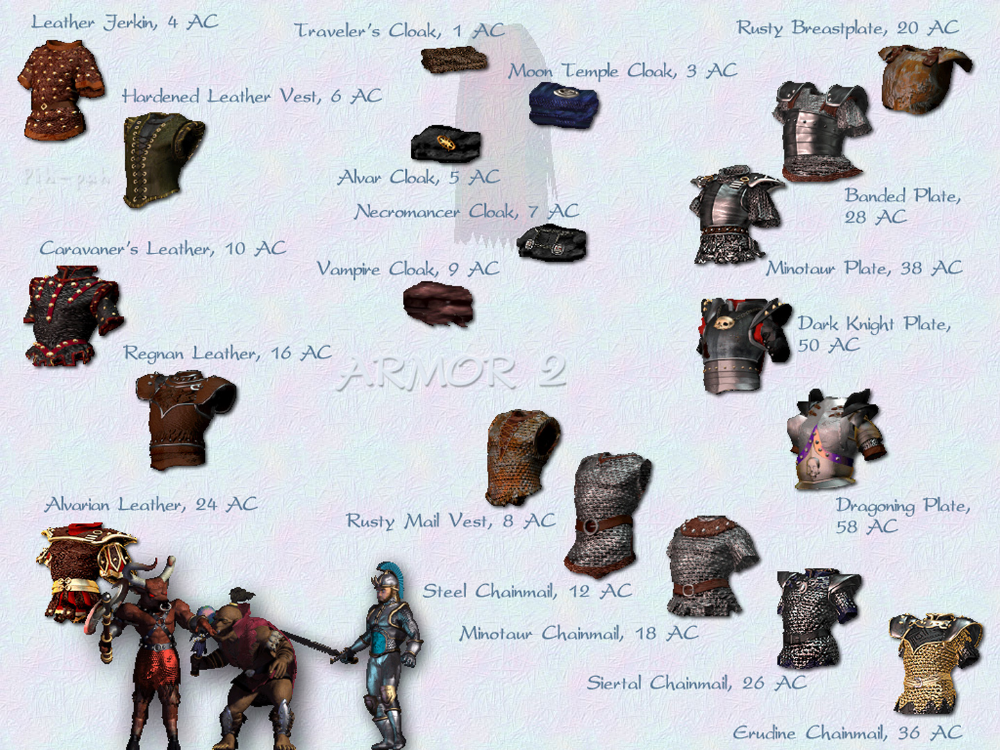 MIGHT AND MAGIC VIII. ������� - ������� 2.
