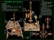 Tower of Eleh